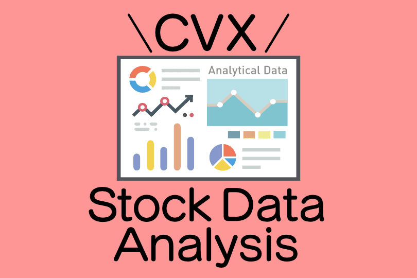 CVX PE, PS, PB Ratio History Chart & Dividend Yield History Chart For