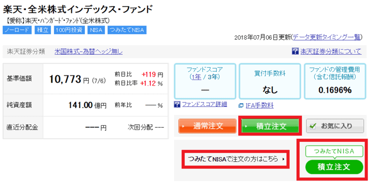 【楽天証券】楽天・全米株式インデックスファンド