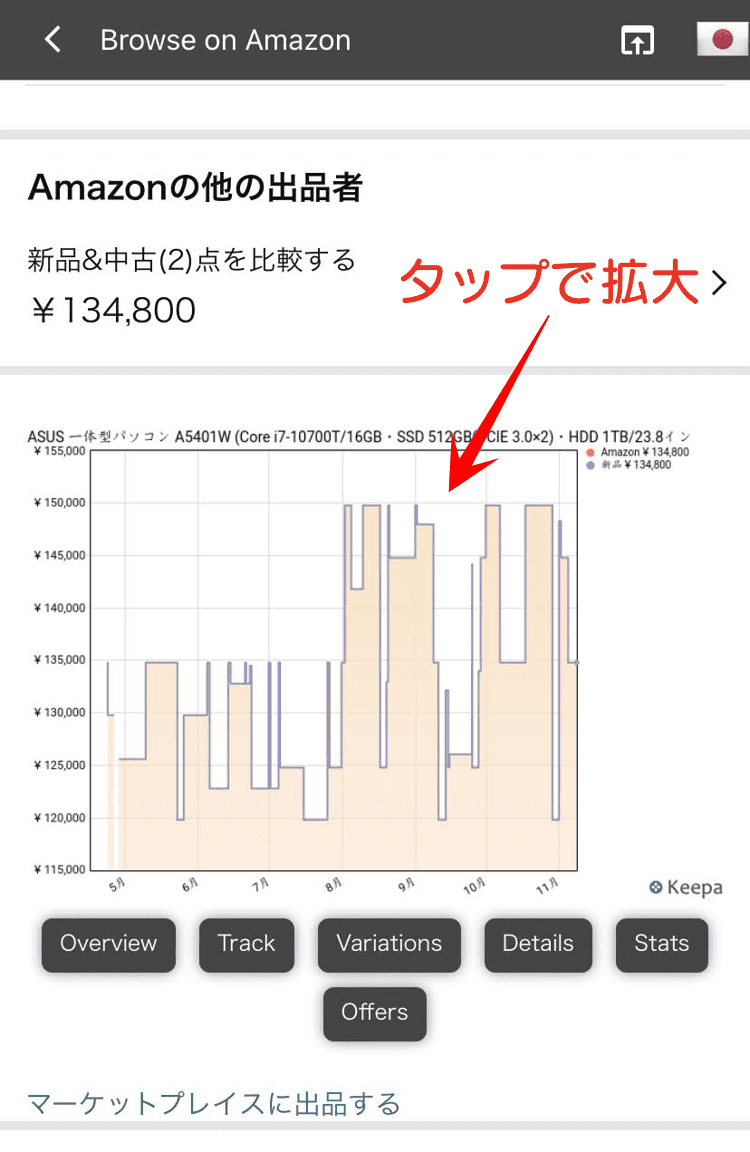 Keepaアプリ価格推移グラフ