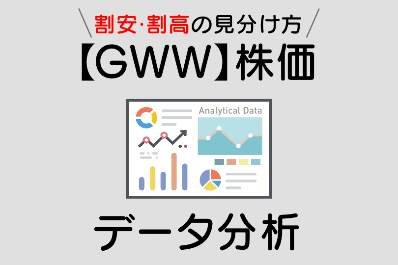 W.W.グレインジャー(GWW)の株価指標と配当利回り